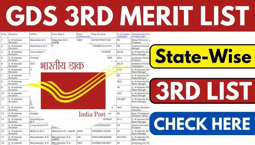 India Post GDS 3rd Merit List 2024